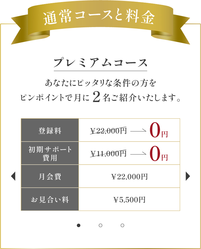 プレミアムコース：月2名ご紹介、登録料・初期サポート費用無料、月会費22,000円、お見合い料5,500円
